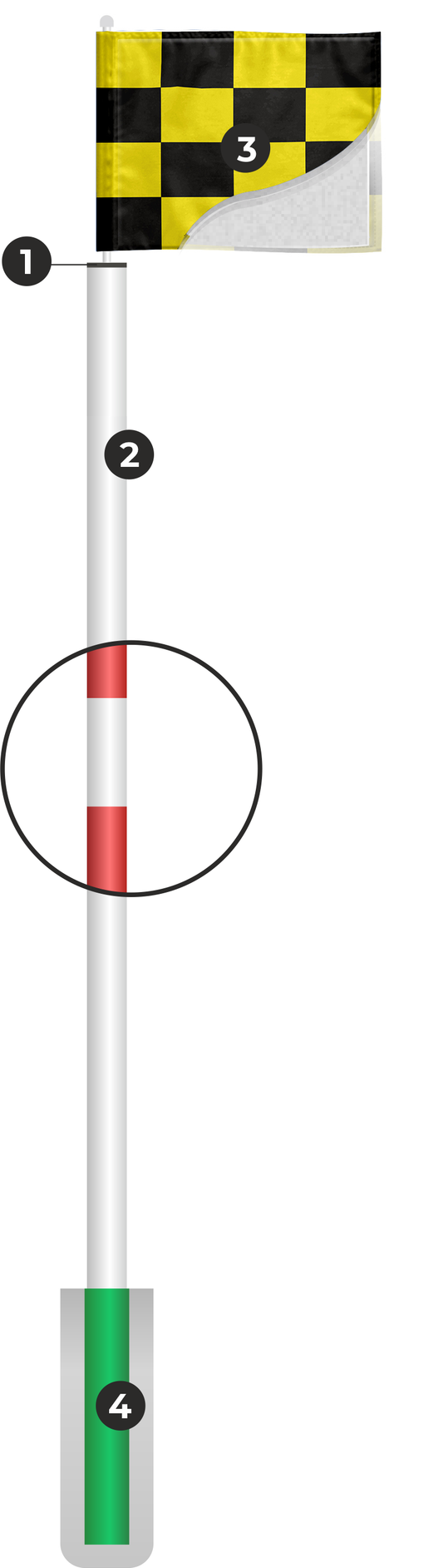 Big Fat flagstang med sort/gul ternet flag
