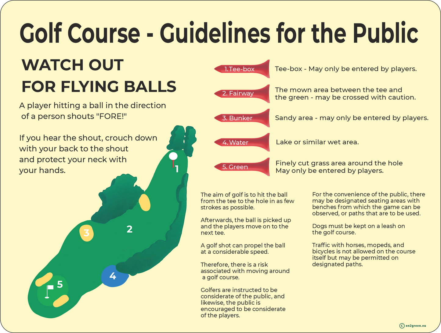 Golf sign: Guidelines for the public