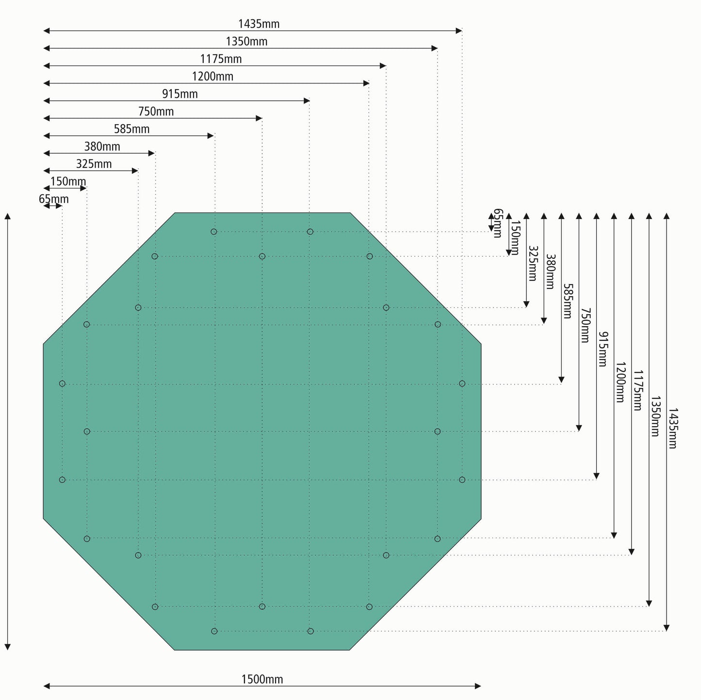 Pro Classic Range Mat, octagonal, 150x150 cm